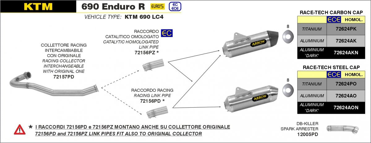 Conector homologado Arrow para KTM 690 SMC / R 19-24 | 690 ENDURO / R 19-24