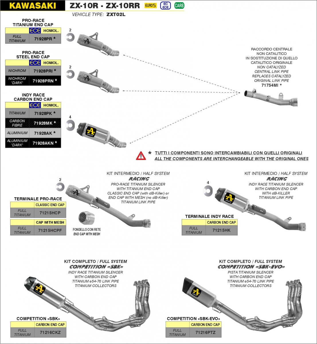Escape ARROW PRO-Race no homologado en titanio completo para KAWASAKI ZX-10 R / RR 21-24 - vista 2