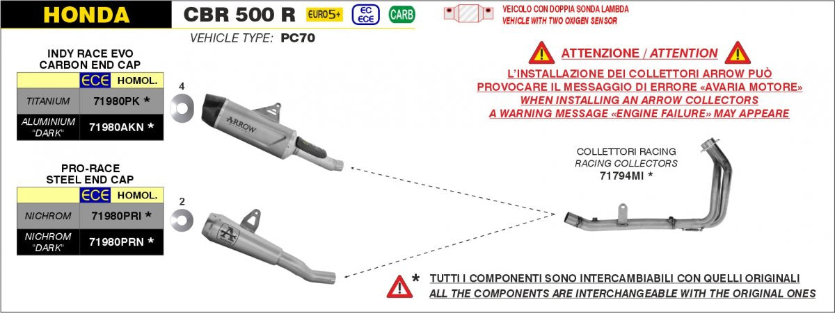 Escape ARROW Indy Race homologado en aluminio negro para HONDA CBR 500 R 24-26 - vista 2