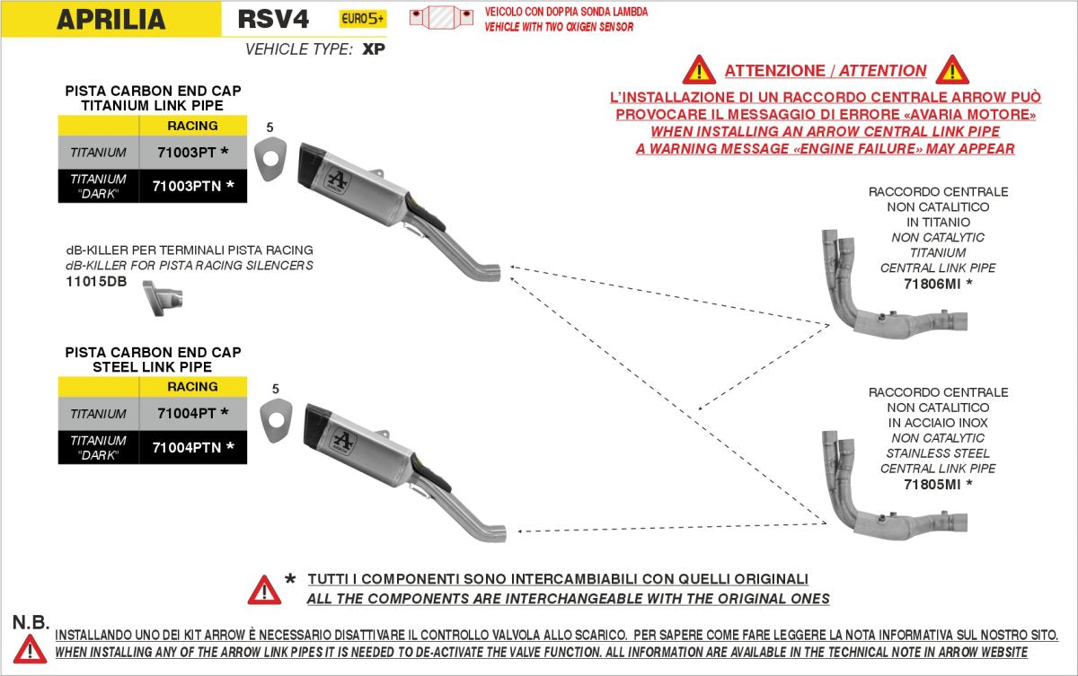 Conector central ARROW no homologados en acero inox. para APRILIA TUONO 1100 V4 / FACTORY / RR 25-26 | RSV4 1000 25-26 - vista 8