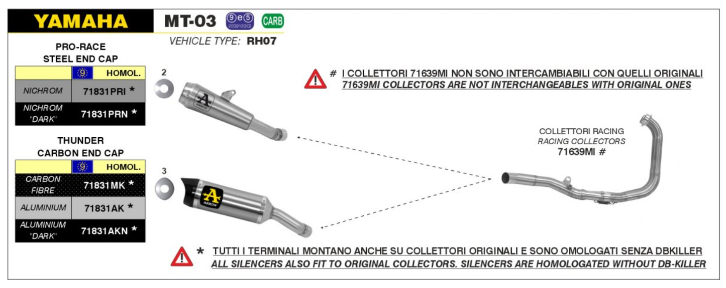 Escape ARROW PRO-Race Homologado en Nicromo YAMAHA MT-03 16-19 | YZF-R3 15-18/21-24