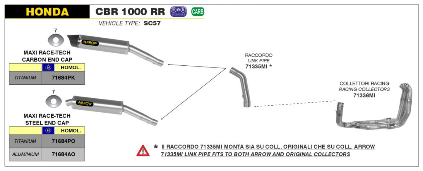 Colectores ARROW Acero Inoxidable HONDA CBR 1000 RR (2004-2007) no Homologados
