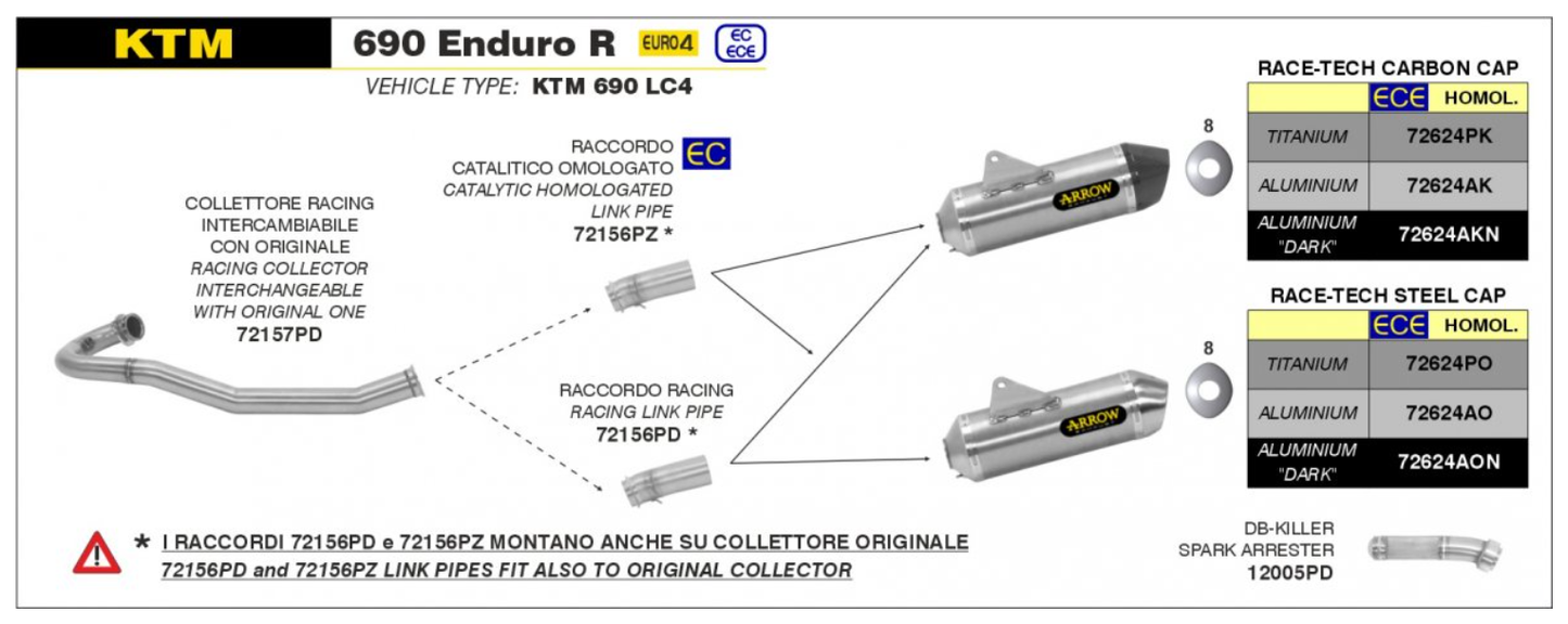 ARROW Race-Tech Homologated Exhaust KTM 690 SMC / R 19-24 | 690 ENDURO / R 19-24 Aluminum Black