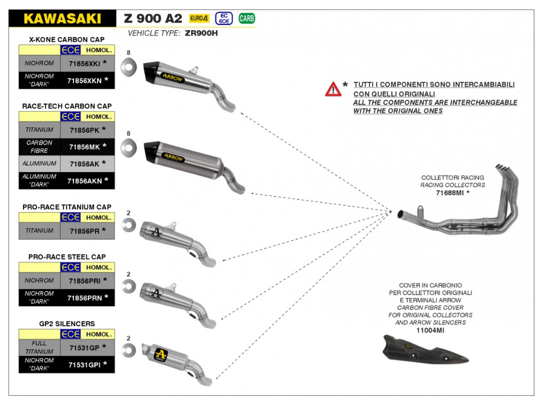Escape Arrow X-Kone Homologado Kawasaki Z900 17-19 | Kawasaki Z900 A2 17-24 Nicromo Negro