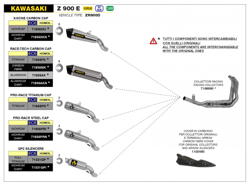 Escape Arrow X-Kone Homologado Kawasaki Z900 17-19 | Kawasaki Z900 A2 17-24 Nicromo Negro