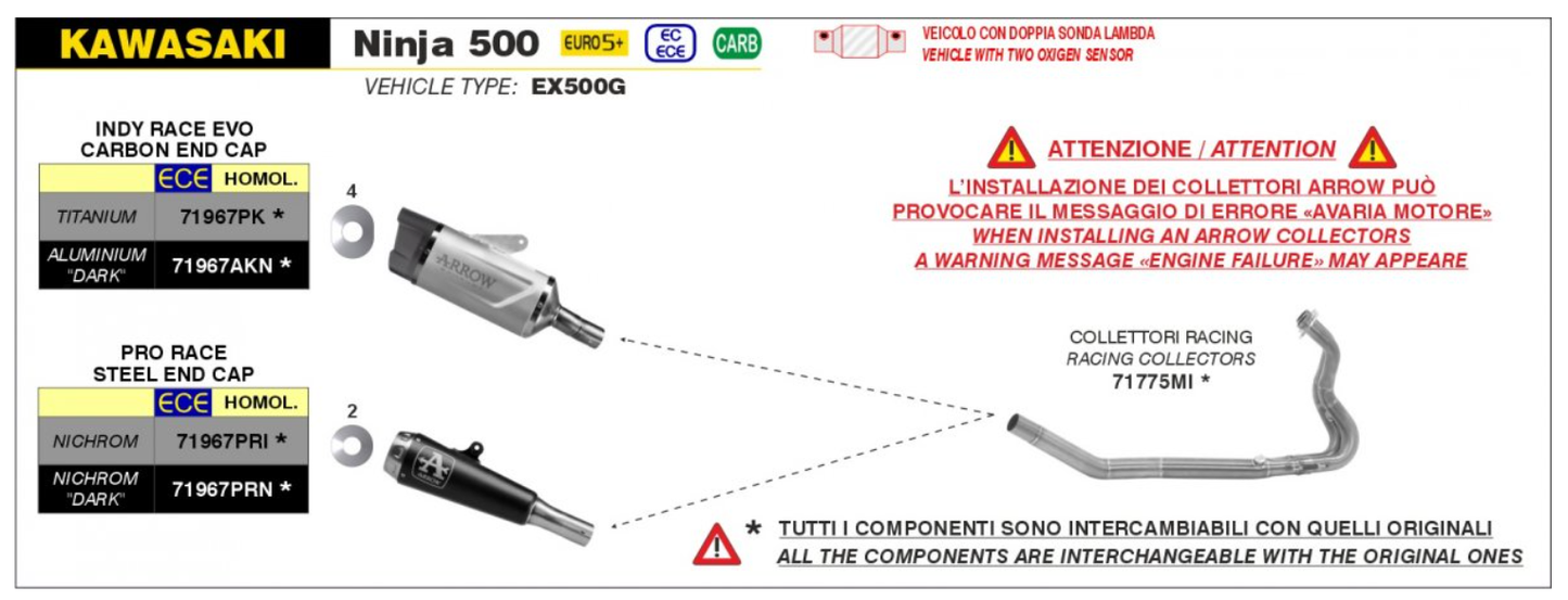 Escape Slip-On ARROW PRO-Race Homologado KAWASAKI Z500-NINJA 500 (2024-2025) en Nicromo