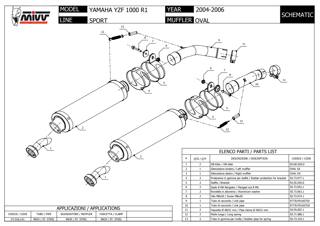 Mivv OVAL approved stainless steel exhaust for the YAMAHA YZF 1000 R1 / M 04-06