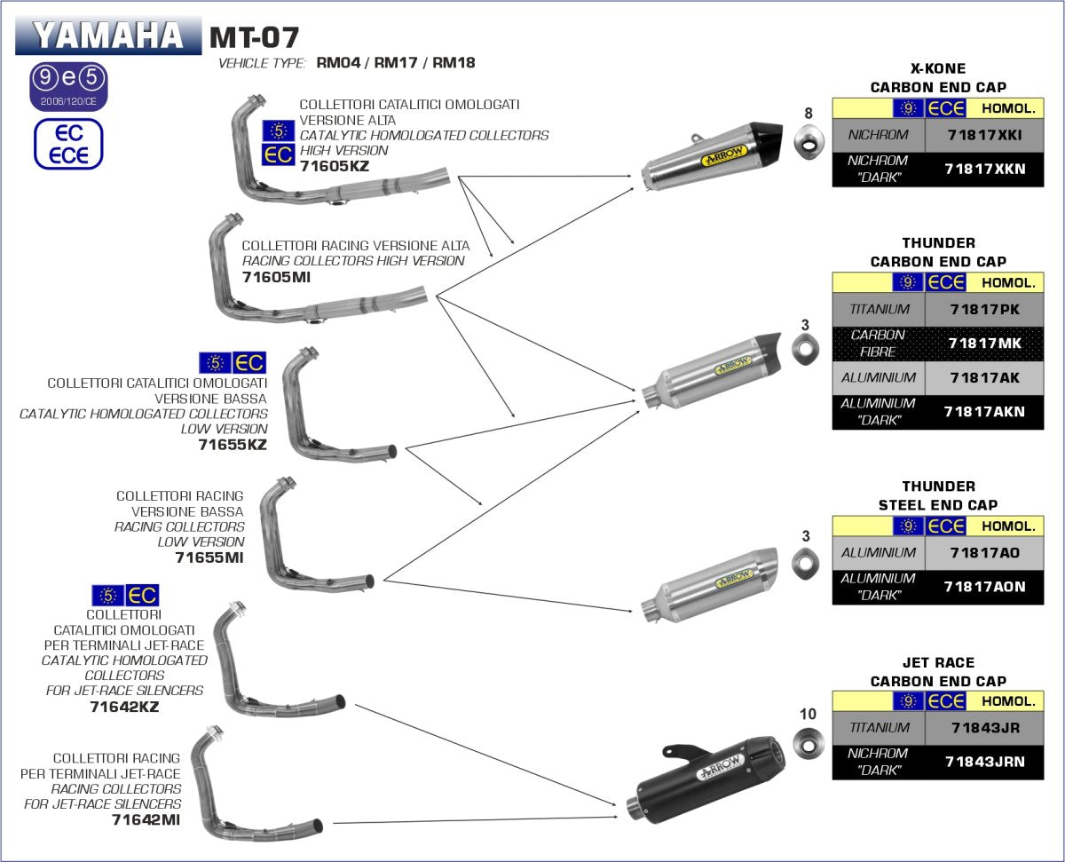 Escape Arrow Street Thunder homologado en aluminio blanco para YAMAHA MT 07 14-19 | TRACER 7 / 700 / GT 16-21 | MT 07 TRACER 16-21