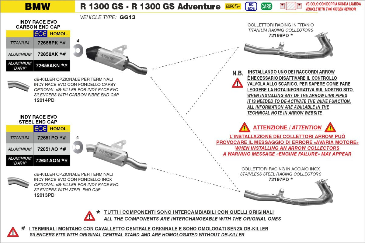 Escape ARROW Indy Race homologado en titanio para BMW R 1300 GS 24-25 | R 1300 GS ADVENTURE 24-25