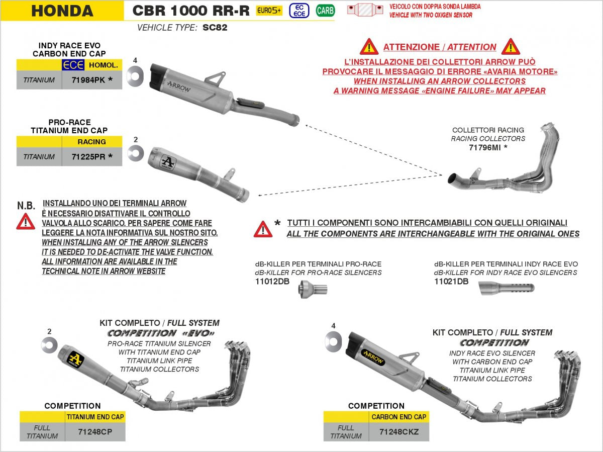 Escape ARROW Indy Race homologado en titanio para HONDA CBR 1000 RR 24-25