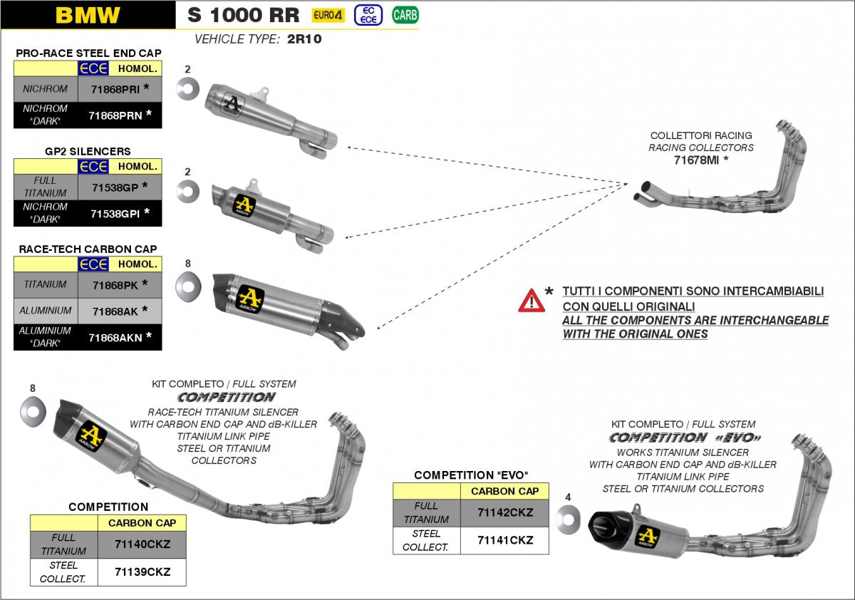 Escape completo ARROW Race-Tech no homologado en titanio con colectores en acero inoxidable para BMW S / M 1000 R 14-16 | S / M 1000 RR 15-18