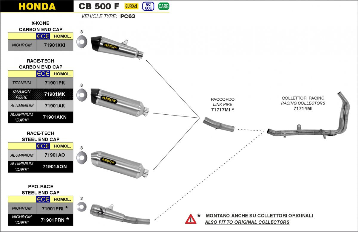 Escape ARROW PRO-Race homologado en nicromo negro para HONDA CB 500 F 19-20 | CBR 500 R 19-20