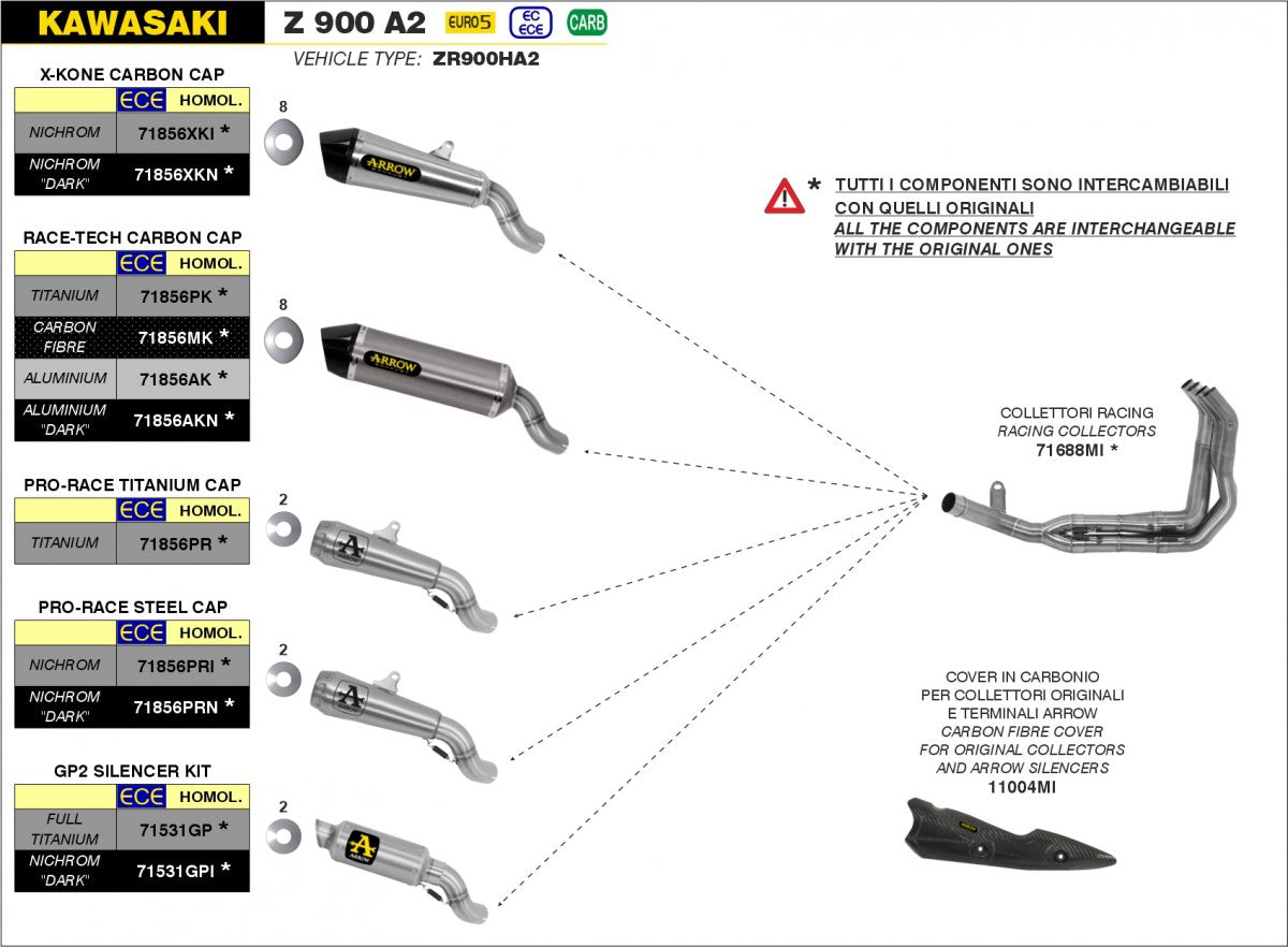 Escape Arrow X-Kone homologado en Nicromo para Kawasaki Z900 17-19 | Kawasaki Z900 A2 17-24