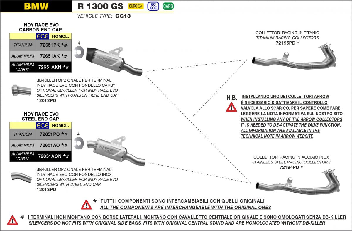 Colectores ARROW no homologado en titanio para BMW R 1300 GS 2024