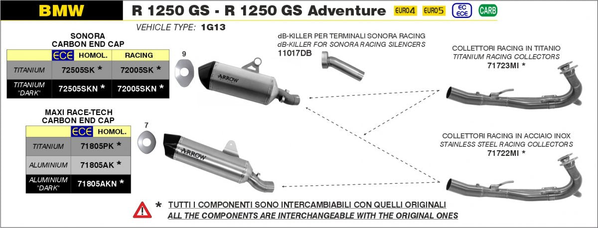 Non-homologated ARROW stainless steel exhaust headers for the BMW R 1250 GS 19-24 | R 1250 GS ADVENTURE 19-24