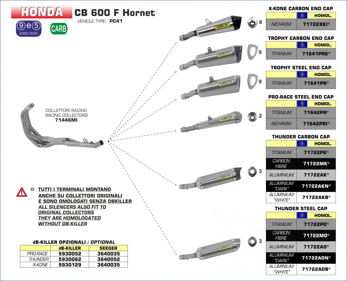 Colectores ARROW no homologados en acero inoxidable para HONDA CB 600 F HORNET 07-13 | CBR 600 F/FS 11-13