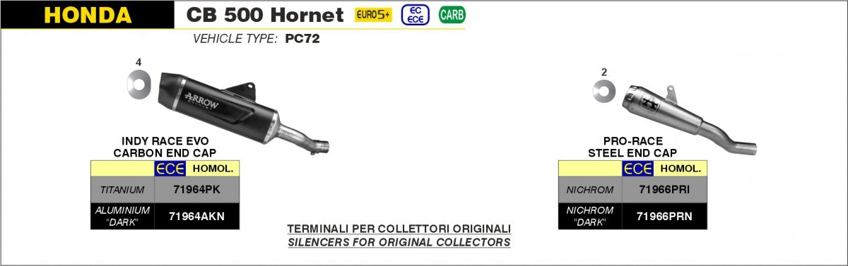 Escape ARROW Indy Race homologado en aluminio negro para HONDA CB 500 F 24-25 | NX 500 24-25