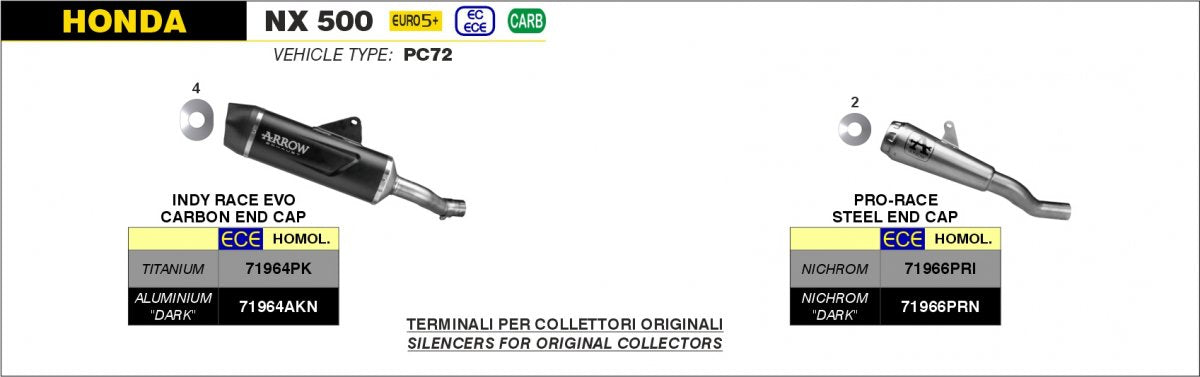 Escape ARROW Indy Race homologado en titanio para HONDA CB 500 F 24-25 | NX 500 24-25