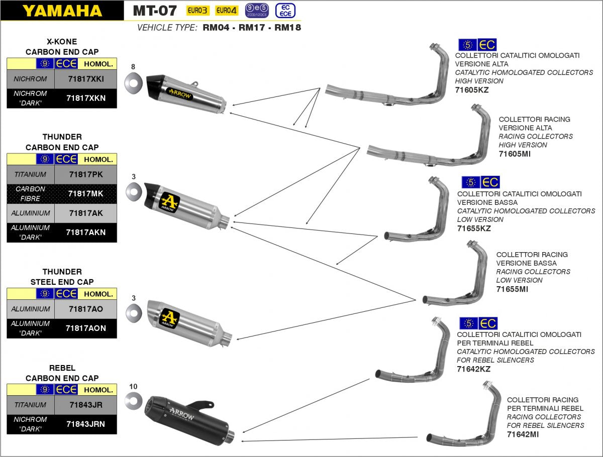 Colectores ARROW no homologado en acero inoxidable para YAMAHA MT 07 14-20 | MT 07 TRACER 14-20 | TRACER 7 / 700 / GT 16-24