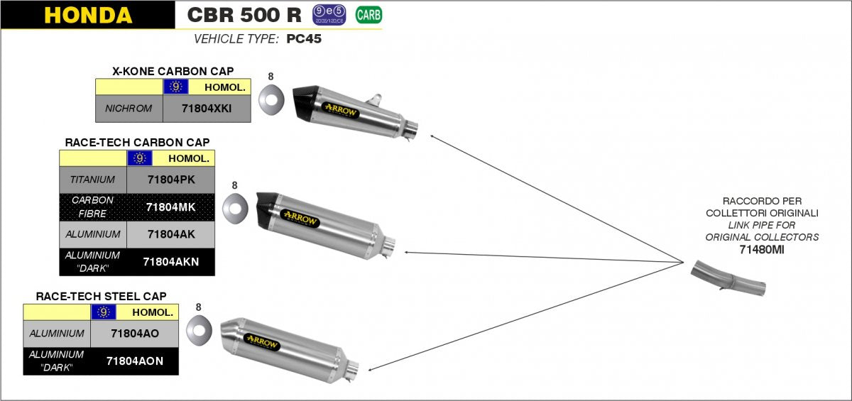 Colectores ARROW no homologados en acero inoxidable para HONDA CB 500 F 16-18 | CBR 500 R 16-18