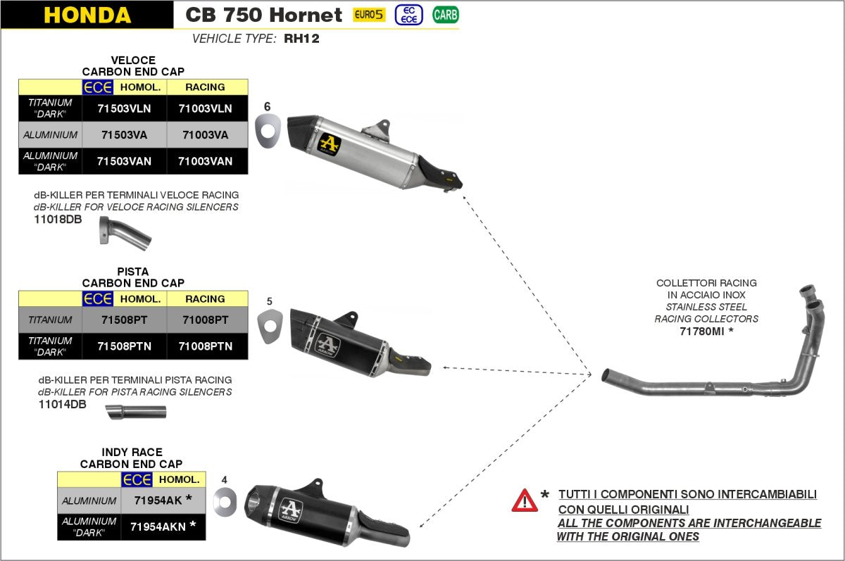 Escape Arrow Veloce No homologado en Titanio Negro para HONDA CB 750 HORNET 2023