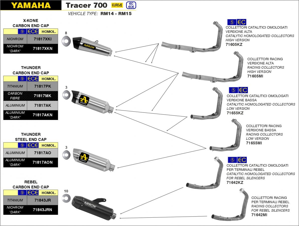 ARROW Thunder aluminum exhaust system approved for YAMAHA MT 07 14-20 | TRACER 7 / 700 / GT 16-24 | MT 07 TRACER 14-20