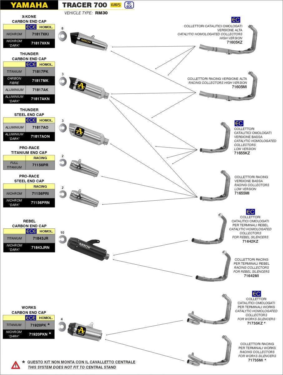 Escape ARROW Thunder homologado en aluminio negro para YAMAHA MT 07 14-20 | TRACER 7 / 700 / GT 16-24 | MT 07 TRACER 14-20