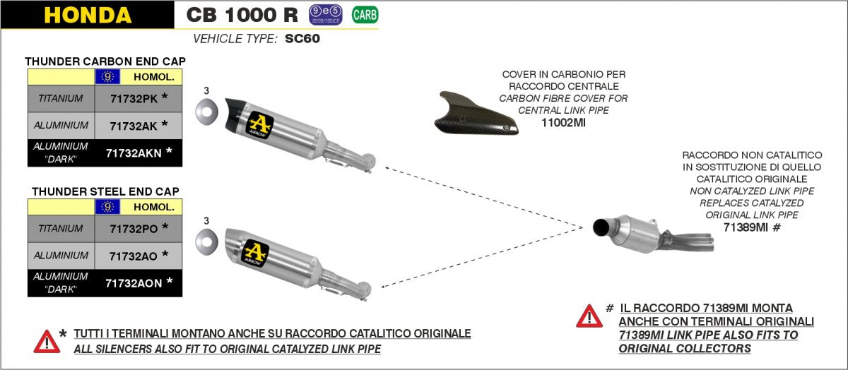Escape ARROW Thunder homologado en aluminio negro para HONDA CB 1000 R / NEO SPORTS CAFE 08-17