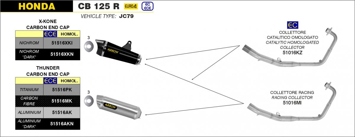 Colectores ARROW homologados en acero inoxidable para HONDA CB 125 R NEO SPORTS CAFÉ 18-20