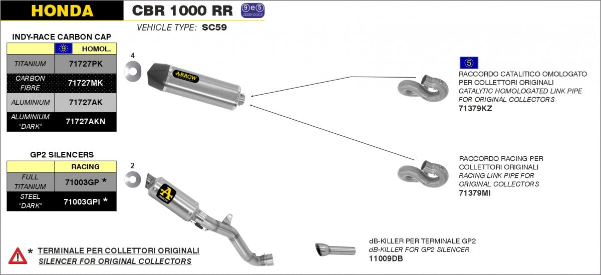Escape ARROW Indy Race homologado en titanio para HONDA CBR 1000 RR 08-13