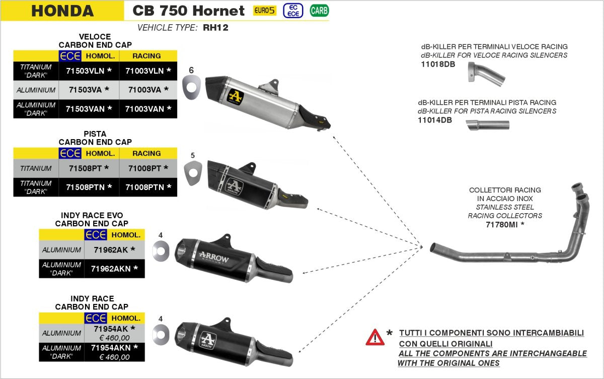 Colectores ARROW no homologados en acero inoxidable para HONDA CB 750 HORNET 2025