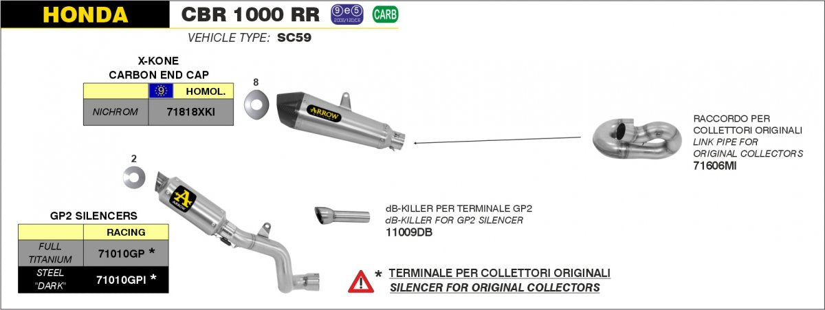 Escape ARROW GP2 no homologado en titanio para HONDA CBR 1000 RR 14-16