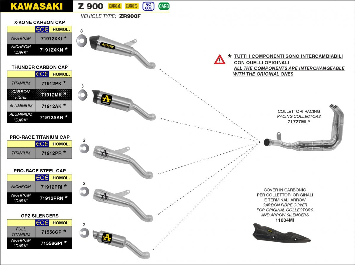 Colectores ARROW no homologado en acero inoxidable para KAWASAKI Z 900 / A2 20-24