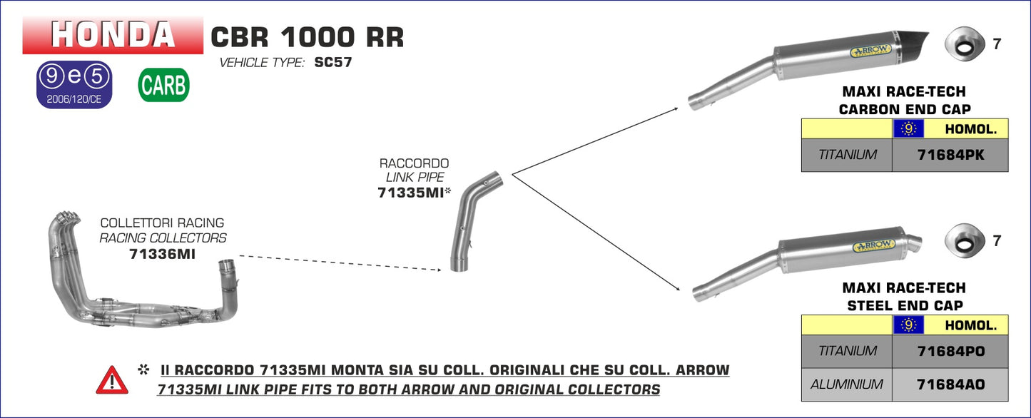 Colectores ARROW no homologados en acero inoxidable para HONDA CBR 1000 RR 04-07