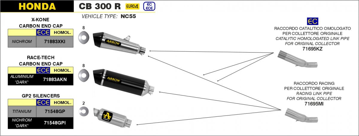 Catalizador ARROW 71695KZ para HONDA CB 300 R NEO SPORTS CAFÉ 18-20