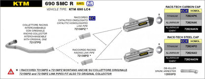 Conector homologado Arrow para KTM 690 SMC / R 19-24 | 690 ENDURO / R 19-24