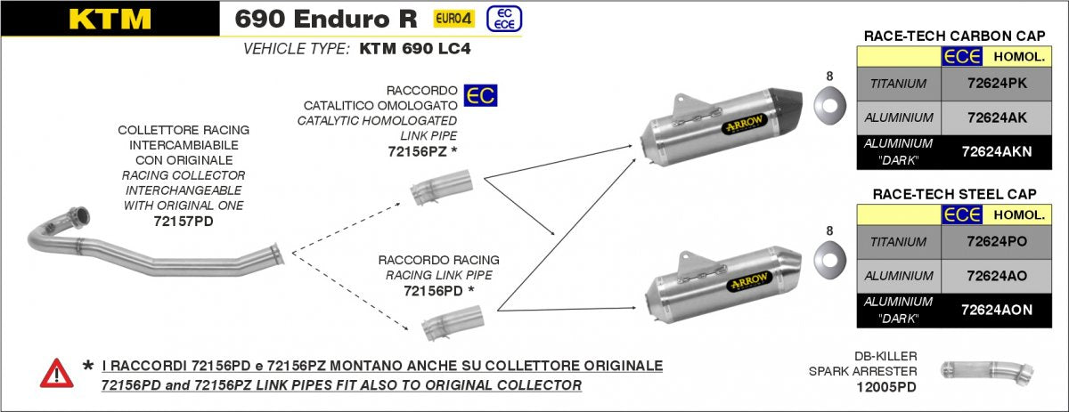 Conector homologado Arrow para KTM 690 SMC / R 19-24 | 690 ENDURO / R 19-24