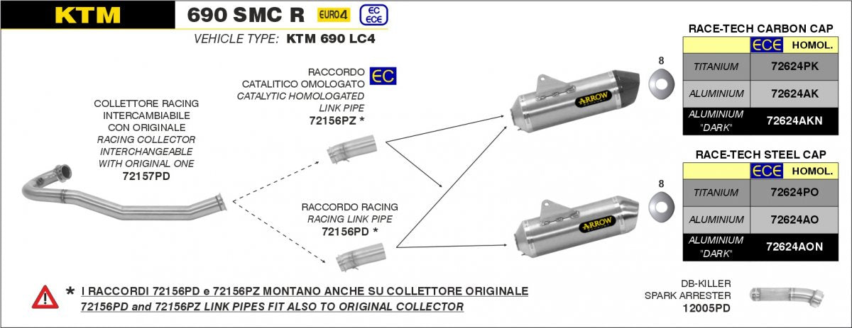 Conector homologado Arrow para KTM 690 SMC / R 19-24 | 690 ENDURO / R 19-24