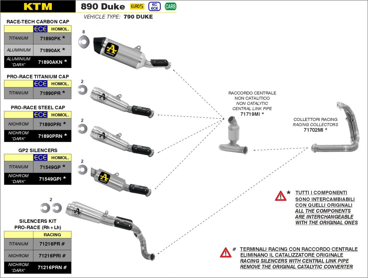 Escape ARROW PRO-Race homologado en nicromo para KTM DUKE 790 18-20 / 2023 | DUKE 890 / R / GP 20-23 - vista 5