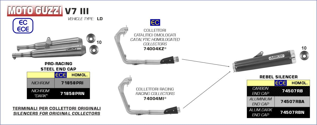Colectores Arrow 74004KZ Homologados para MOTO GUZZI V7 III 17-20 - vista 2