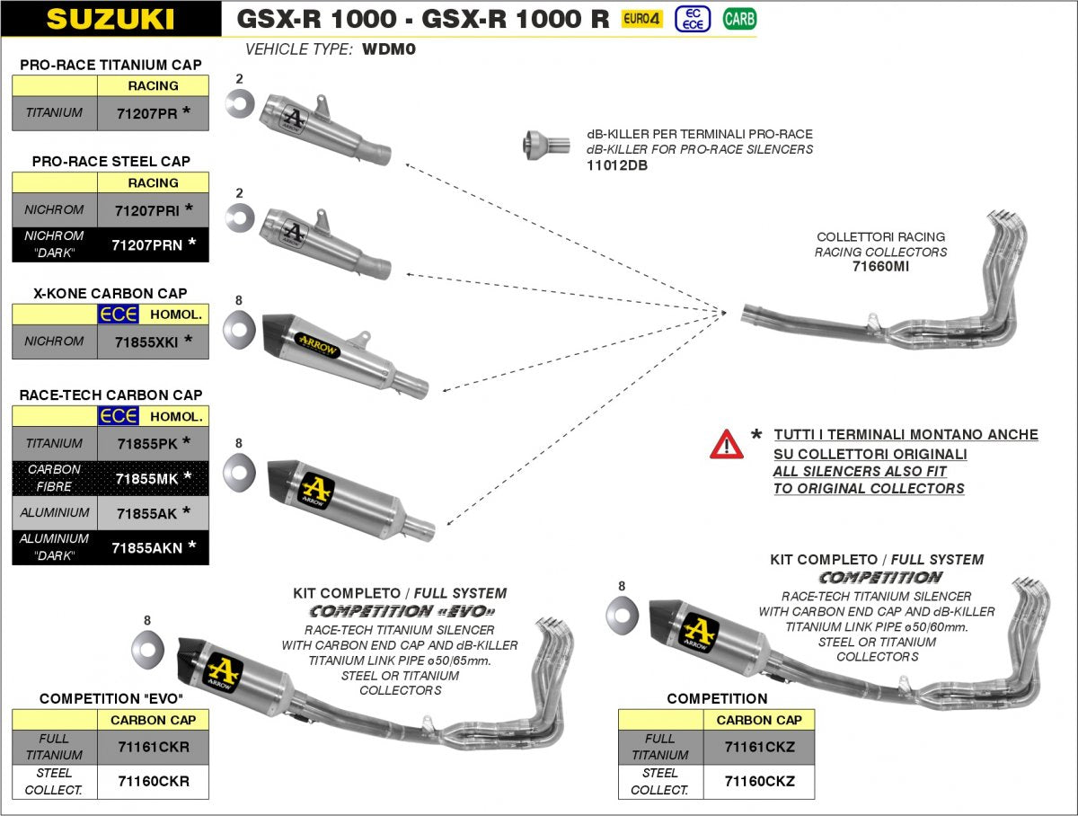 Escape completo ARROW Race-Tech no homologado en acero inoxidable para SUZUKI GSX-R 1000 17-20 - vista 2