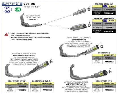 Escape completo Arrow Thunder no homologado en titanio para YAMAHA YZF 600 R6 17-20 - vista 3