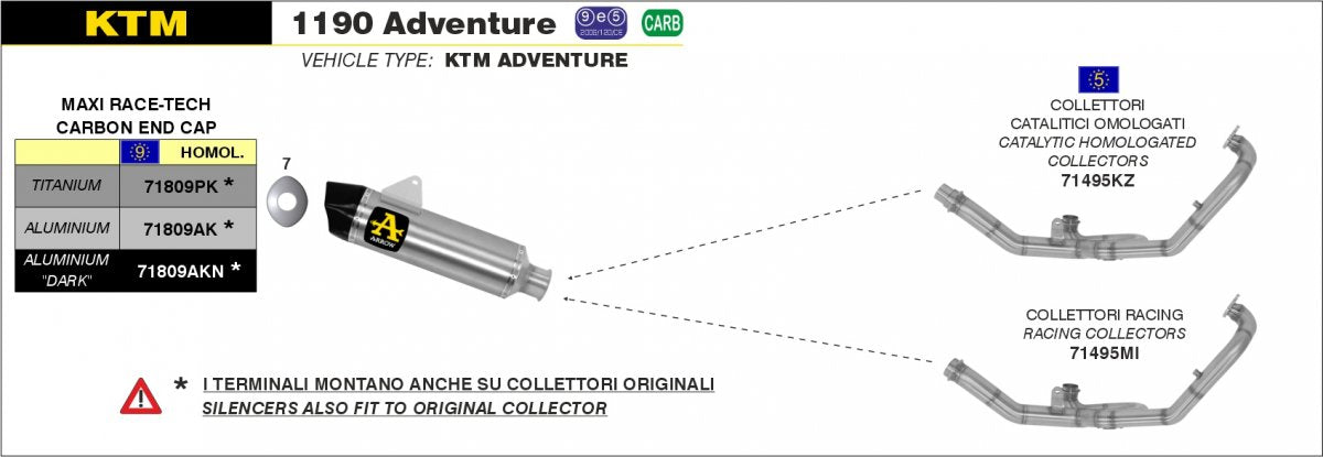 Colectores ARROW no homologados en acero inoxidable para KTM 1190 ADVENTURE 13-16 | 1290 SUPER ADVENTURE 15-20 | 1050 ADVENTURE 15-16 | 1090 ADVENTURE 17-20 - vista 2
