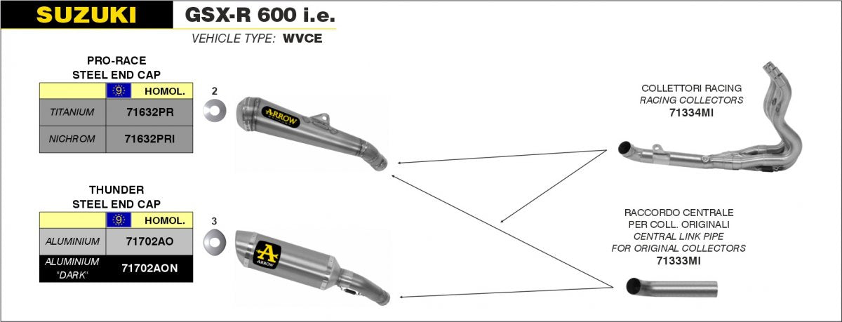 Escape ARROW PRO-Race homologado en titanio para SUZUKI GSX-R 600 - vista 3