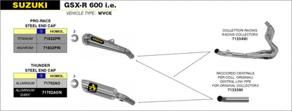 Escape ARROW PRO-Race homologado en titanio para SUZUKI GSX-R 600 - vista 3