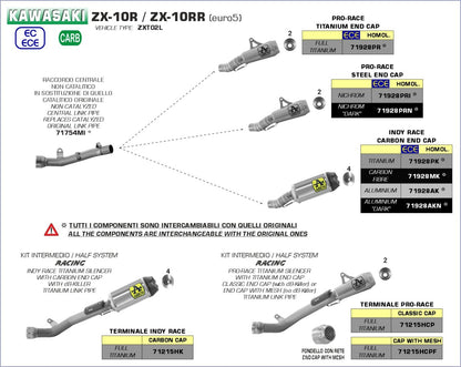 Escape Arrow Pro-Race homologado en titanio para KAWASAKI ZX-10 R / RR 2021 - vista 3