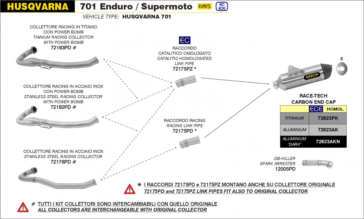 Colectores ARROW no homologados en titanio para HUSQVARNA 701 ENDURO/SUPERMOTO 21-24 - vista 2