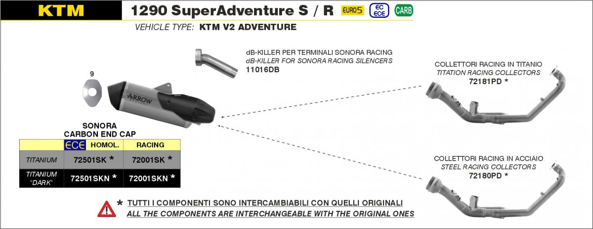 Escape ARROW Sonora homologado en titanio negro para KTM 1290 SUPER ADVENTURE / R / S 21-24 | 1390 SUPER ADVENTURE 25-26 - vista 2