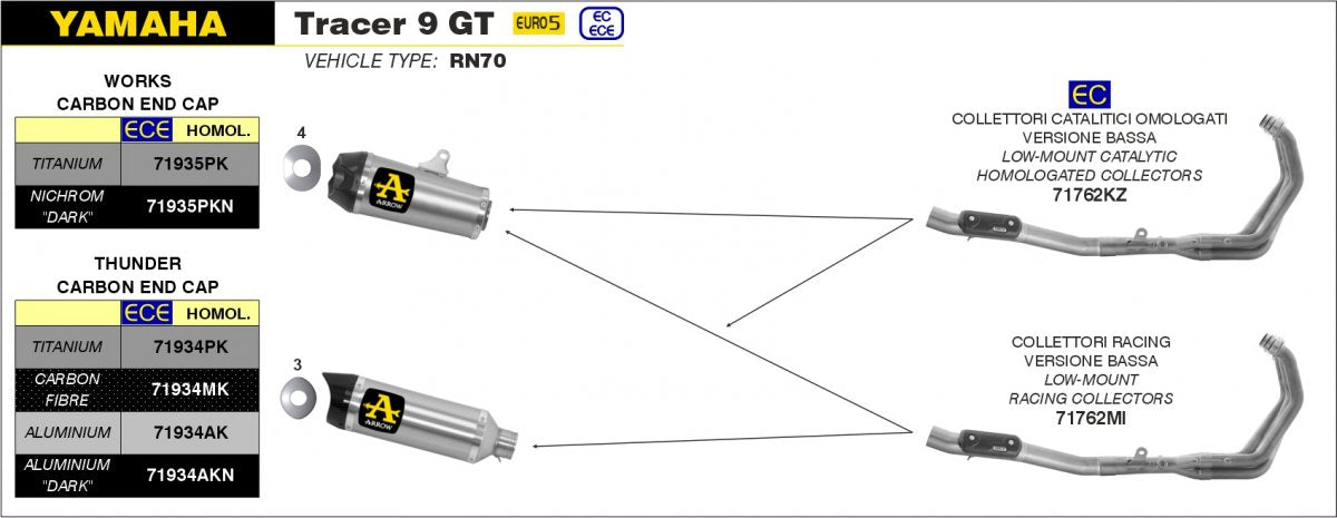 Escape ARROW Thunder homologado en carbono para YAMAHA TRACER 9 / 900 / GT 21-24 - vista 2