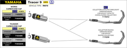 Escape ARROW Thunder homologado en carbono para YAMAHA TRACER 9 / 900 / GT 21-24 - vista 3